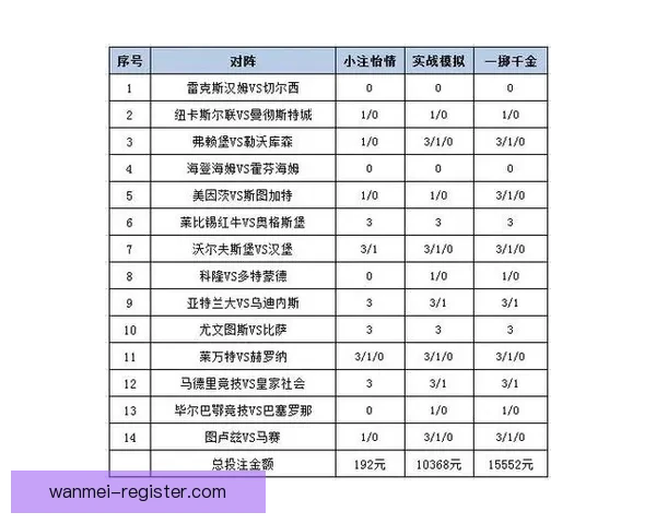 体育竞猜投注技巧与赛事数据分析结合提升投注技巧与稳健盈利策略探索