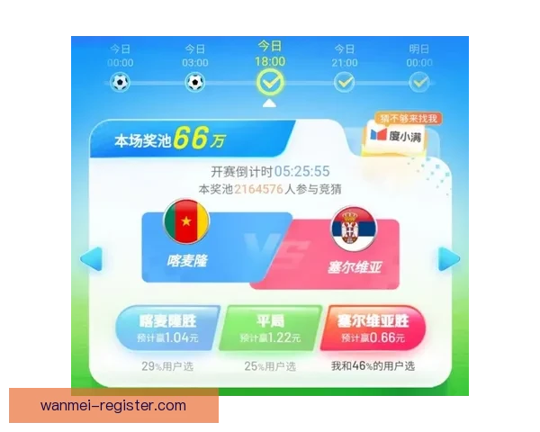 燃情世界杯精彩竞猜，赢取丰厚奖励尽在你的掌握