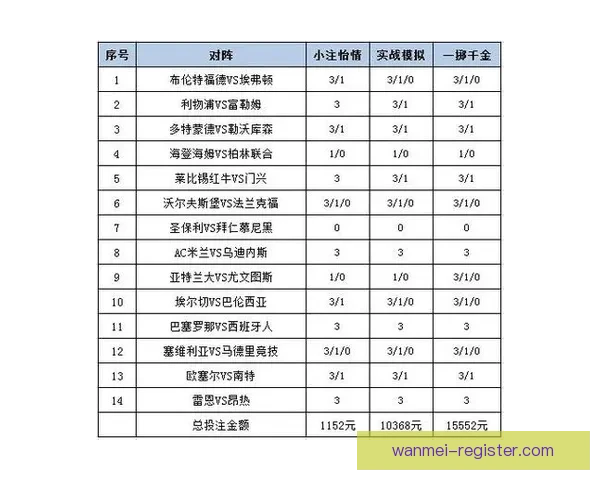 权威体育竞猜平台官网带你全面解析赛事投注技巧与策略