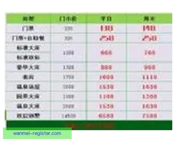 世界杯精彩竞猜玩法解析与比分投注策略全面指南