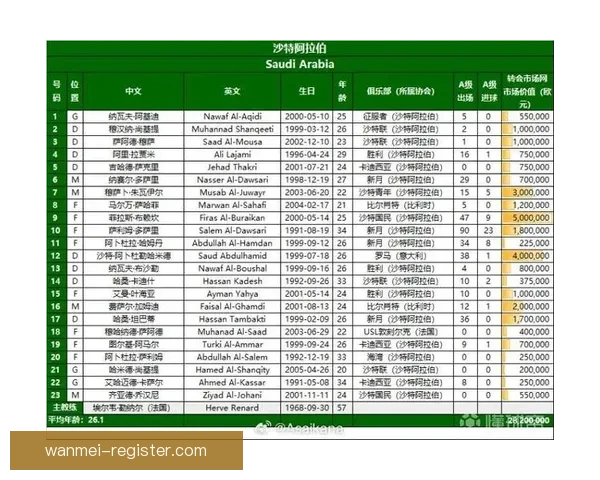 美加墨世界杯2026盛况预览与赛事精彩看点全解析